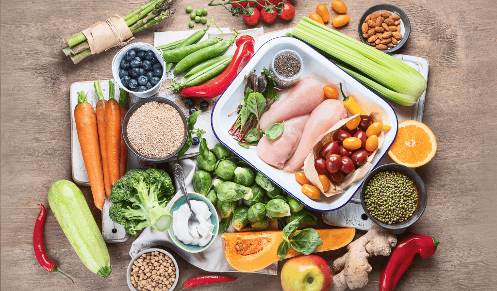 Crossfit Plan Alimentaire